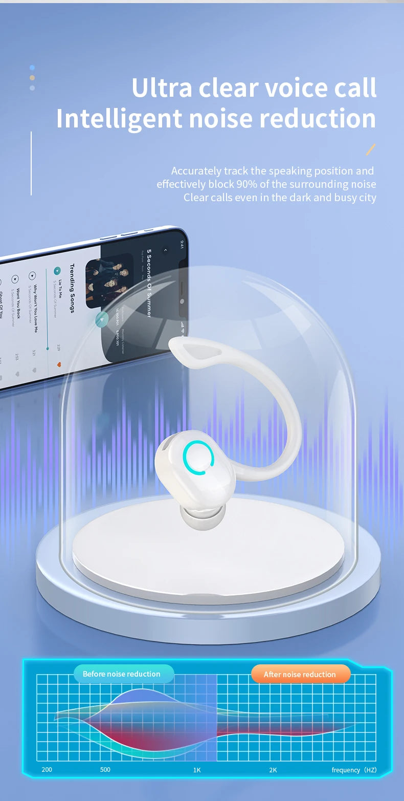 Écouteurs sans fil Bluetooth basse HIFI avec micro HD écouteurs antibruit vie étanche jeu sport musique casques