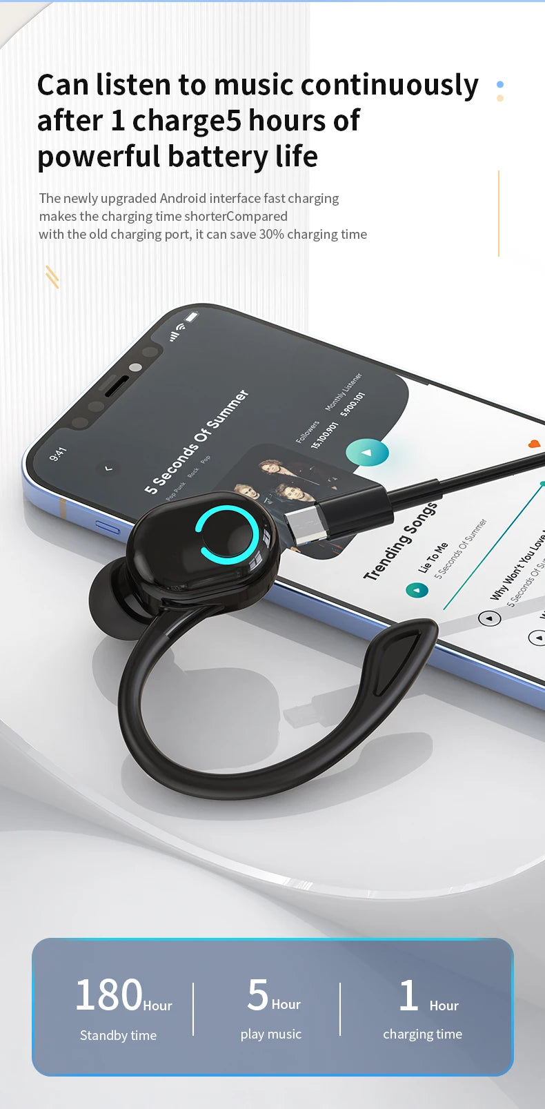 Écouteurs sans fil Bluetooth basse HIFI avec micro HD écouteurs antibruit vie étanche jeu sport musique casques